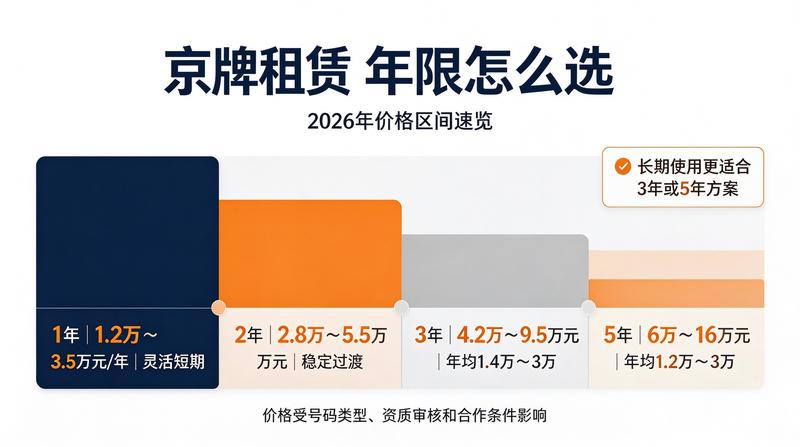 服务质量配图